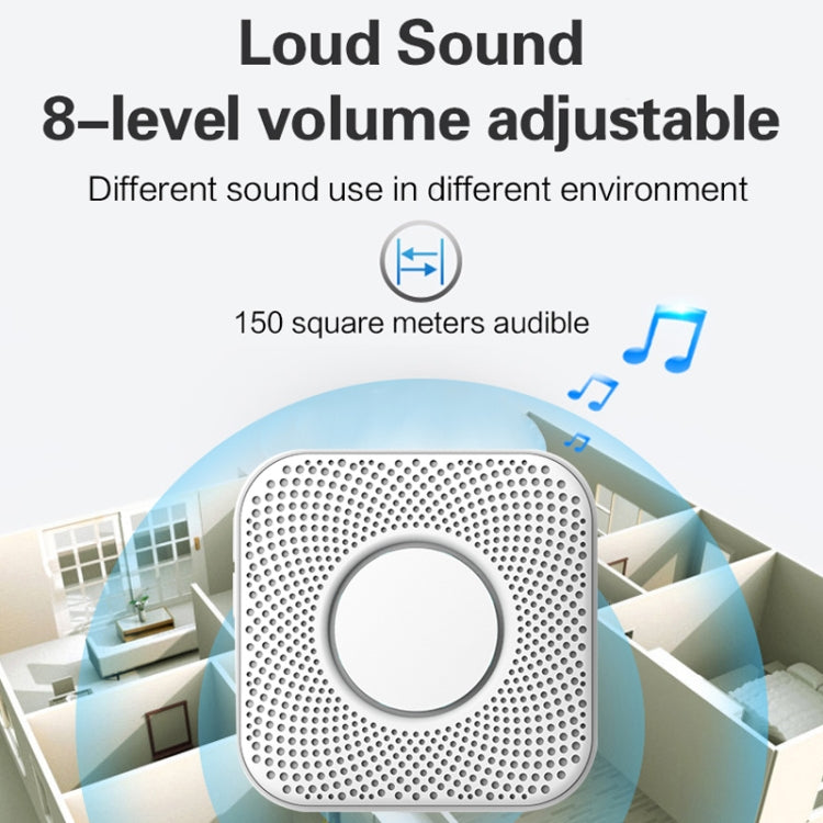 PJ-16 Intelligent Wireless Doorbell with 8-level Volume Adjustable & 36 Ringtones, EU Plug PJ-16 Intelligent Wireless Doorbell with 8-level Volume Adjustable & 36 Ringtones, EU Plug